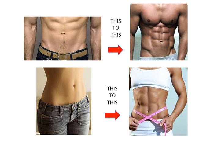 Resistance Training Part 2